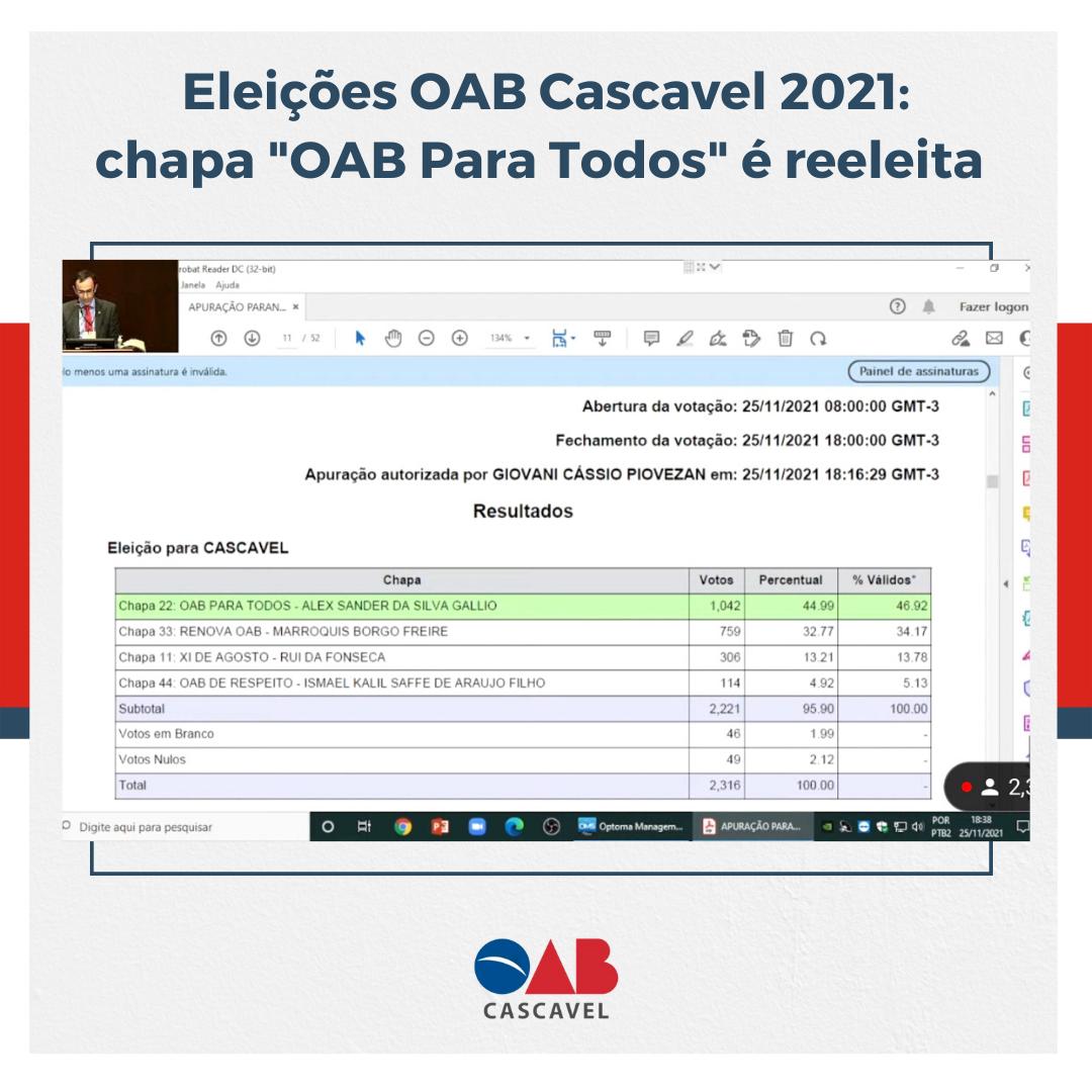 Eleições OAB Cascavel 2021: Chapa “OAB Para Todos” é reeleita